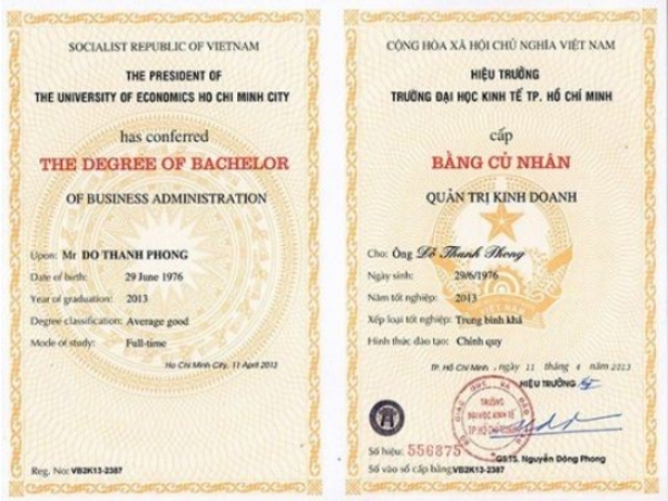 Bằng cử nhân