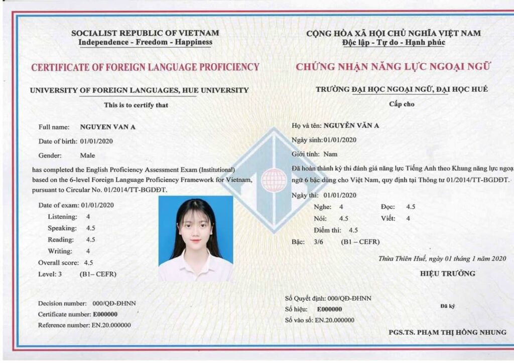 B1 Tương Đương Bao Nhiêu Điểm IELTS